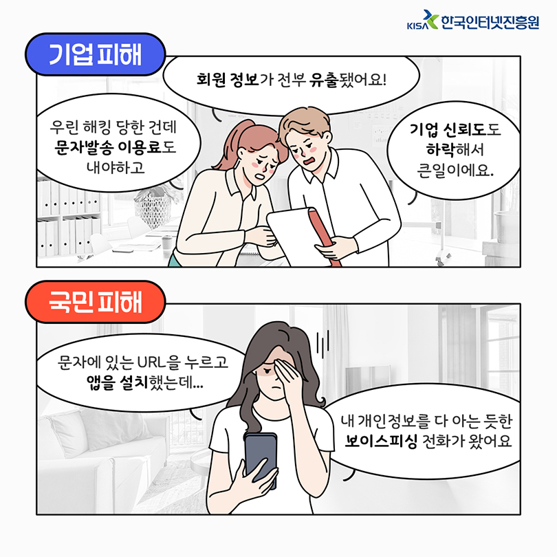 기업 피해 : 회원 정보가 전부 유출됐어요! 우린 해킹 당한 건데 문자발송 이용료도 내야하고 기업 신뢰도도 하락해서 큰일이에요. 국민 피해 : 문자에 있는 URL을 누르고 앱을 설치했는데... 내 개인정보를 다 아는 듯한 보이스피싱 전화가 왔어요.