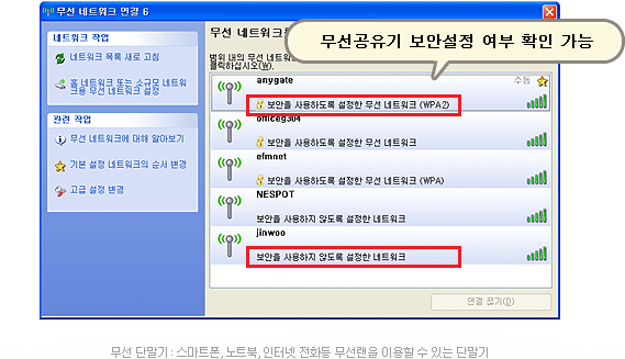 무선공유기 보안설정 여부 확인 가능 예시-무선 단말기:스마트폰, 노트북, 인터넷 전화 등 무선랜을 이용할 수 있는 단말기 (상단 설명 참조)