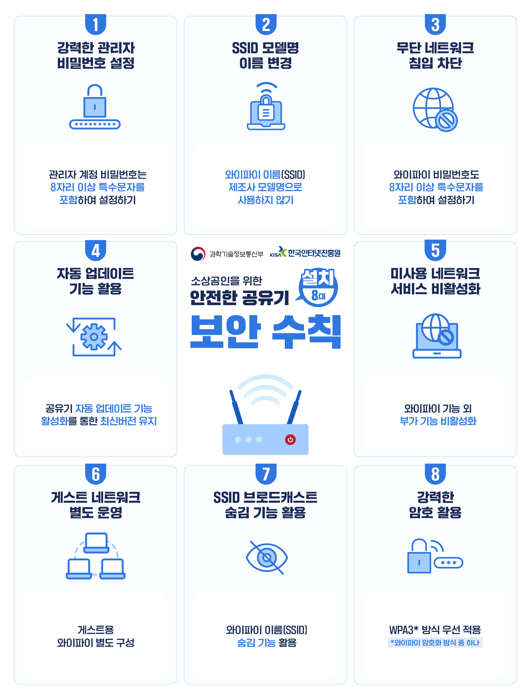 안전한 공유기 사용 보안 수칙(설치)