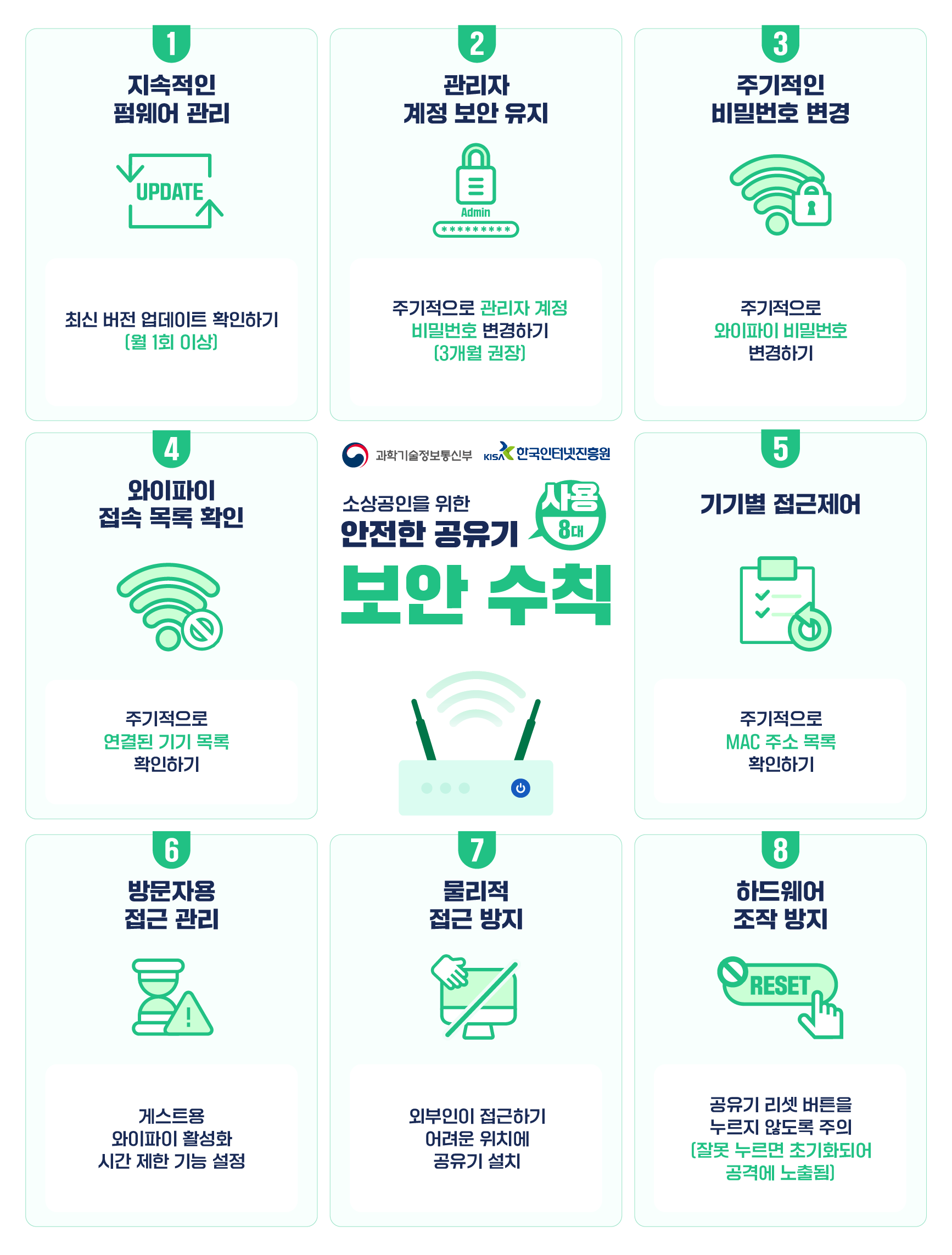안전한 공유기 사용 보안 수칙(사용)